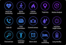 Load image into Gallery viewer, Healthwatch : The Excellent HealthWatch Is The Industry Best For Getting Into Shape